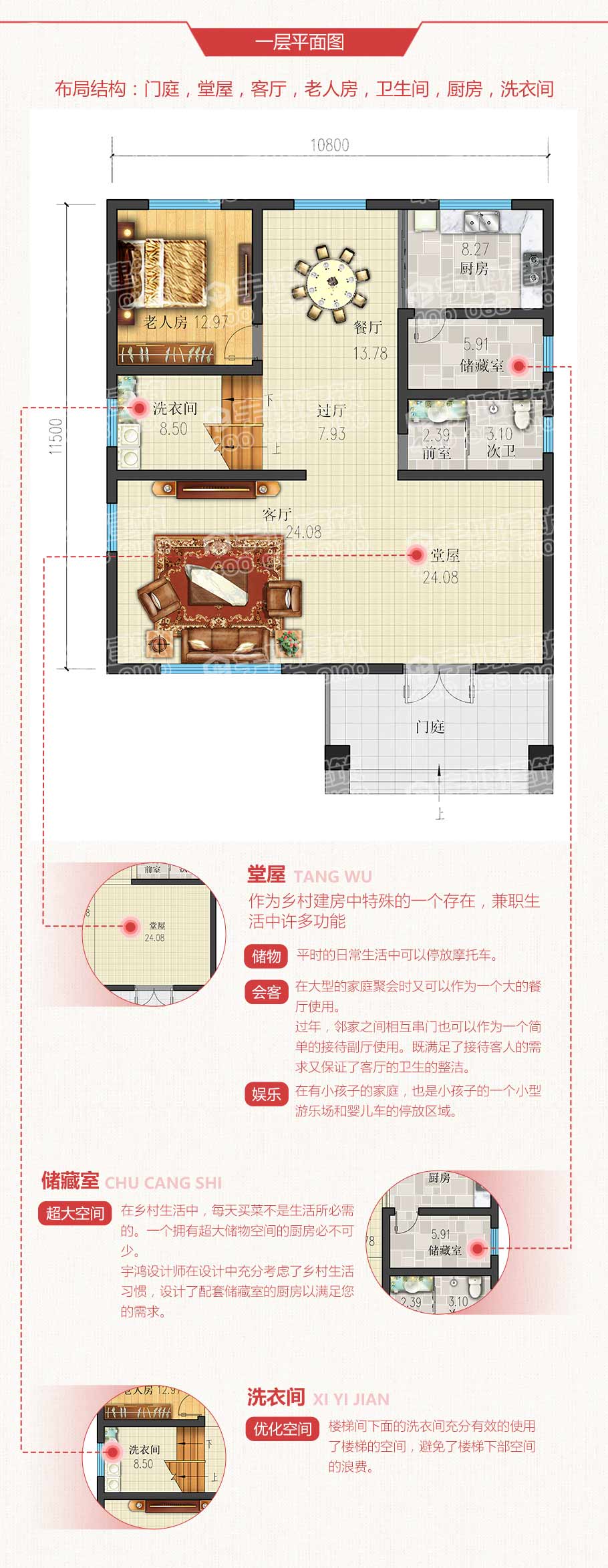 11x14米帶堂屋農村自建房設計圖紙