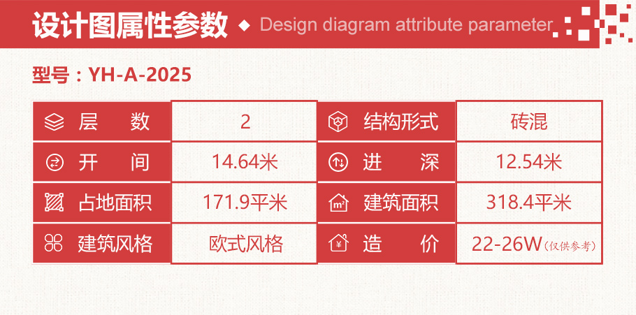 25萬歐式田園農村小別墅設計圖紙，帶復式客廳，美觀經濟